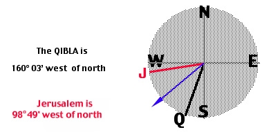 qiblabaghdad.jpeg